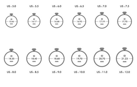 cartier size 55|cartier ring size guide.